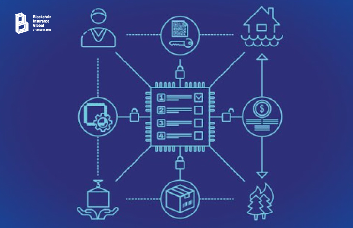 Asthe Insurance Industry Evolves, BIG Takes the Lead with BlockchainTechnology