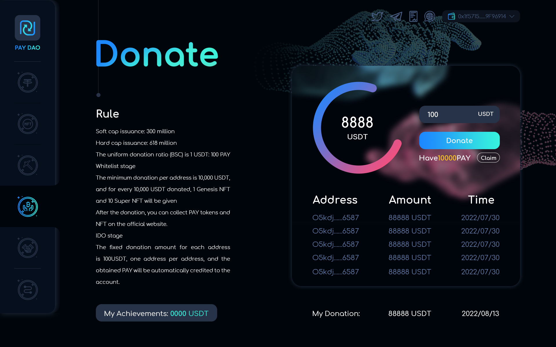 Web 3.0 Metaverse Payment Network PAY DAO:  Launches Community Donations and Opens to Everyone